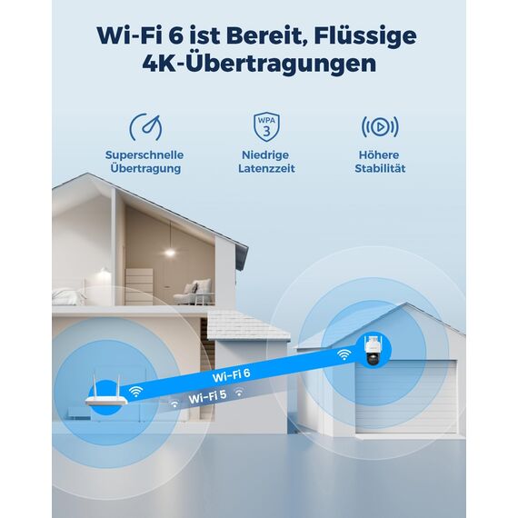 Reolink 4K PTZ Überwachungskamera Aussen Akku mit Auto-Tracking & Auto-Zoom, Dual Lens, 8MP Solar WLAN Kamera Outdoor, 2,4/5GHz WiFi, 30m Farbnachtsicht, KI-Erkennung, 360° View, TrackMix+Solarpanel