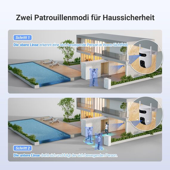 EZVIZ 5MP+5MP Überwachungskamera Aussen mit Dual-Lens, 2,4&5GHz WLAN, 360° PTZ Überwachung Outdoor, KI Personen/Fahrzeugerkennung, Auto-Tracking, Farbnachtsicht, Wetterfest, 2-Wege-Audio, C9c Dual 3K