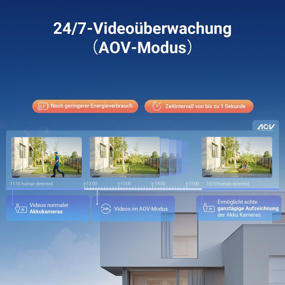 EZVIZ 4MP PTZ Überwachungskamera Aussen Akku, Kabellose WLAN-Außenkamera, 360° Überwachung, Farbnachtsicht, KI Personen- und Fahrzeugerkennung, 2-Wege-Audio, CB8 Lite mit 5W Solarpanel