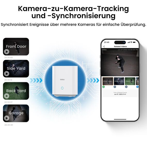 AOSU 2K Überwachungskamera Aussen Solar Akku, 4 Cam-Kit & aosuBase, Ohne Abonnement, 360° Panorama Kabellose Kamera, 32GB Lokaler Speicher, Auto-Tracking, Farb-Nachtsicht, 2 Wege Audio, 5G & 2.4G WLAN