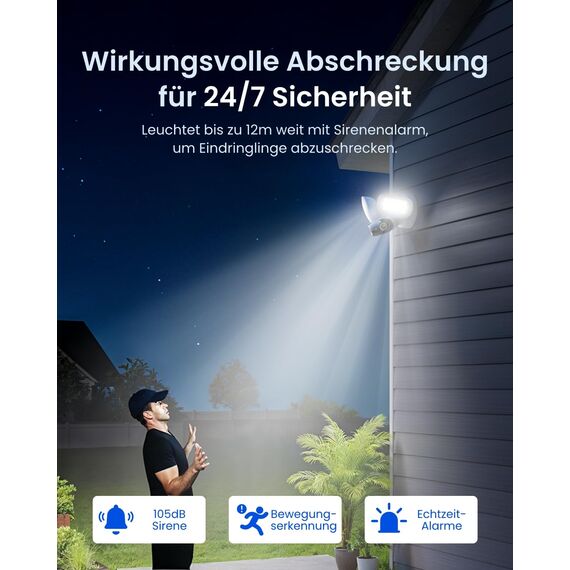 Reolink Elite Floodlight WiFi, 4K Wi-Fi 6 Überwachungskamera Aussen mit 3000 Lumen Flutlicht, Dimmbares Licht(3000K~6500K), WLAN Kamera Outdoor, Lokale KI-Videosuche, 180° Panoramablick, KI-Erkennung