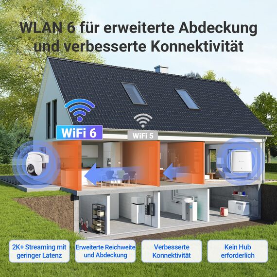 EZVIZ 4MP PTZ Überwachungskamera Aussen Akku, Kabellose WLAN-Außenkamera, 360° Überwachung, Farbnachtsicht, KI Personen- und Fahrzeugerkennung, 2-Wege-Audio, CB8 Lite mit 5W Solarpanel