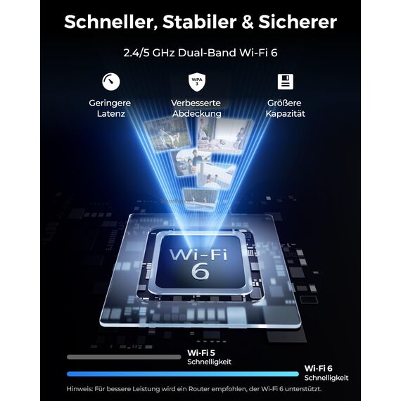 Reolink 4K 8MP Wi-Fi 6 Überwachungskamera Aussen, 2,4/5GHz WLAN Kamera Outdoor mit 5X Optischem Zoom, Auto-Tracking, 360° Ansicht, 60m Vollfarb-Nachtsicht, 2-Wege-Audio und AI-Erkennung, RLC-823S1W