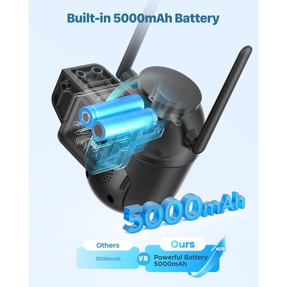 SIIOOE Überwachungskamera Aussen Akku und Solar: 2K WLAN Kamera Outdoor Kabellos - 360° PTZ Außenkamera mit Monitor Alarmanlage Nachtsichtfunktion WiFi Camera Bewegungsmelder