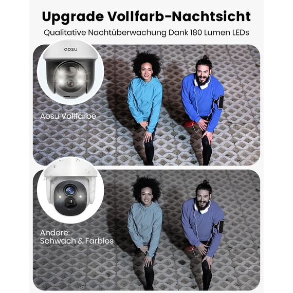 aosu 2K Überwachungskamera Aussen Solar Akku 3MP [360° PTZ Panorama, Integrierter Solarpanel] Kabellos PIR-Personenerkennung Automatische Verfolgung Farb-Nachtsicht Ton- & Lichtalarm 2-Wege-Audio