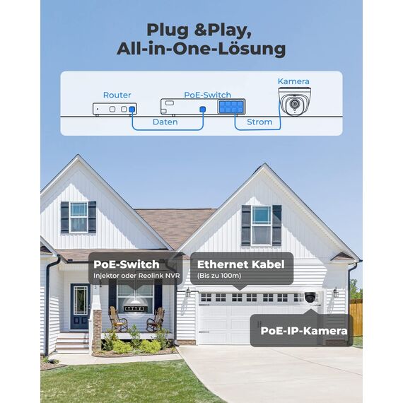 Reolink 5MP PoE Überwachungskamera Aussen mit Personen-/Autoerkennung, Smarte IP Kamera Outdoor mit Zeitraffer, IR Nachtsicht, Audio, Wasserfest, microSD Kartensteckplatz, RLC-520A Schwarz