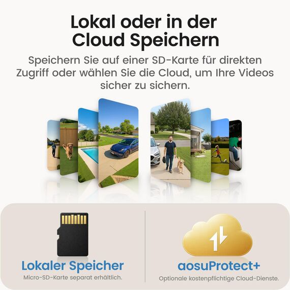 aosu Überwachungskamera Aussen mit Solarpanel, Panorama-PTZ, Automatischer Personenverfolgung, 2K-Nachtsicht, Licht- und Tonalarm, 2-Wege-Audio, kompatibel mit Alexa/Google Assistant(2-Pack)