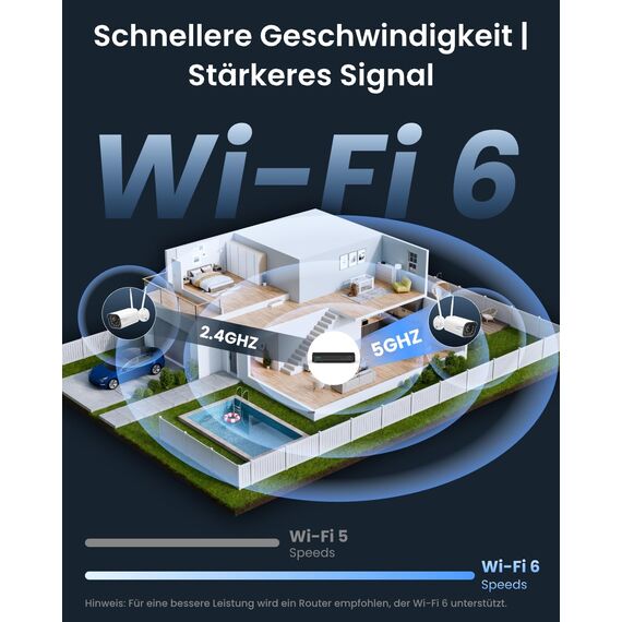 Reolink 4K 8MP Wi-Fi 6 Überwachungskamera Aussen mit 5X Optischem Zoom, Reibungsloser Fernzugriff mit H.265-Aufzeichnung, Farbnachtsicht, Intelligente Erkennung, 2-Wege-Audio, IP67, RLC-811WA