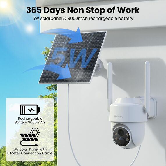 GALAYOU 4G LTE Überwachungskamera Aussen Akku Solar - 2K Kamera Überwachung Aussen mit SIM Karte, Ohne WLAN Kamera Outdoor, PTZ, PIR Bewegungsmelder, Farbnachtsicht, Zwei-Wege-Audio