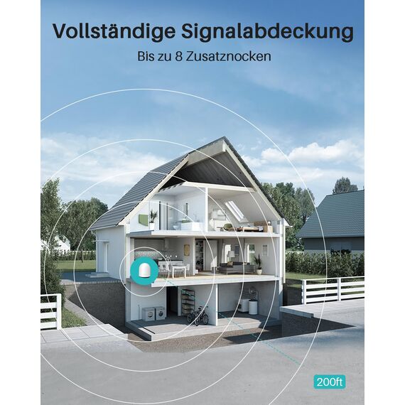 WUUK Überwachungskamera Aussen Akku, Kamera Überwachung Innen, 2K, Ohne ABO, 32 GB Lokalem Speicher, Nachtsicht, 2.4/5GHz WLAN, Kompatibel Mit Alexa & Google, Basisstation + 2-Kamera-Set