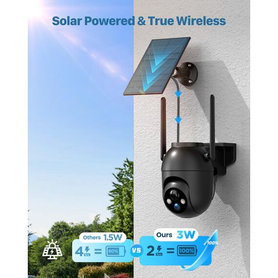 SIIOOE Überwachungskamera Aussen Akku und Solar: 2K WLAN Kamera Outdoor Kabellos - 360° PTZ Außenkamera mit Monitor Alarmanlage Nachtsichtfunktion WiFi Camera Bewegungsmelder