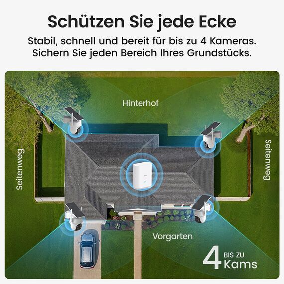 aosu 2K Überwachungskamera Aussen Akku Solar, 2-Cam-Kit mit aosuBase, Kein Abonnement, 32GB Lokaler Speicher, 360° PTZ Panorama Auto Tracking Erkennung, Farb-Nachtsicht 2 Wege Audio, 5G/2,4G WLAN
