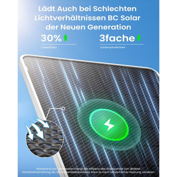 ieGeek 2K Überwachungskamera Aussen Solar: 360° PTZ Kamera Überwachung Aussen, 2.4GHz Aussenkamera WLAN kabellos akku mit PIR Bewegungsmelder, Outdoor Kamera mit Farb-Nachtsicht (Weiße 2)