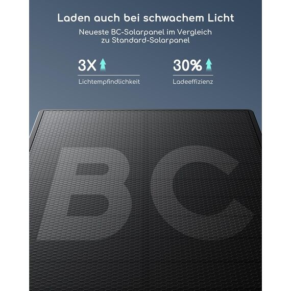 COOAU Überwachungskamera Aussen Akku Solar-2K Outdoor WLAN Kamera Überwachung Aussen mit Kabellose Installationsfreie Solarpanel, KI-Erkennung, 360°-Überwachung, Farbnachtsicht, Zwei-Wege-Audio