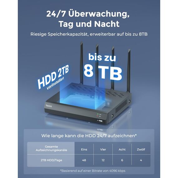 Reolink 4K Wi-Fi 6 Überwachungskamera Set mit IK10 Vandalismusschutz, Farbnachtsicht, 12CH NVR mit 2TB HDD, Personen-/Fahrzeug-/Tiererkennung, 2-Wege-Audio, IP67 wetterfeste WLAN-Kameras, RLK12-800WV4