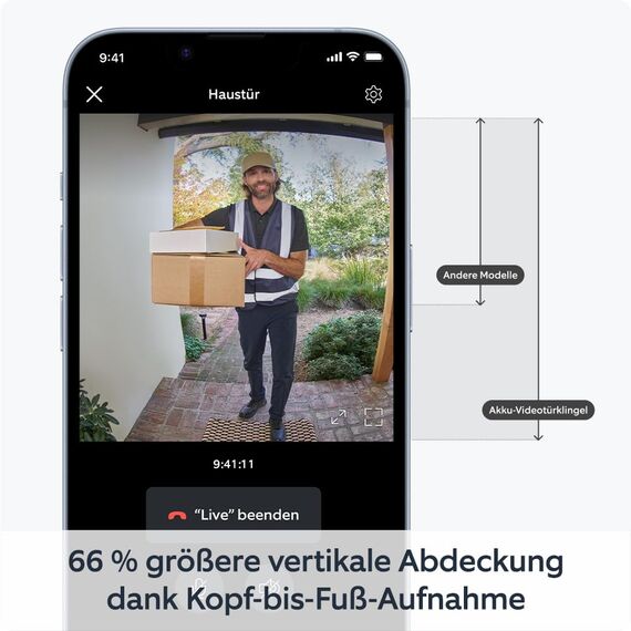 Ring Akku-Videotürklingel (Battery Video Doorbell) (2024) | WLAN-Videotürklingel-Sicherheitskamera, Selbstinstallation (in 5 Minuten) | mit eingebautem Akku I Privatsphäre-Einstellungen