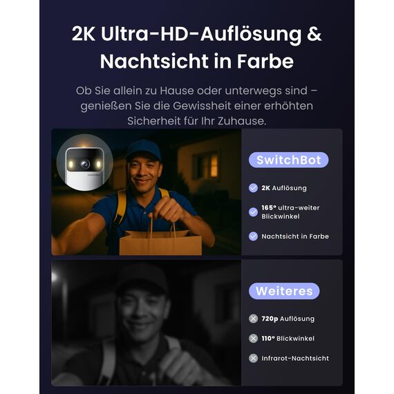 SwitchBot WLAN Türklingel mit Kamera, 2K Video Türklingel mit 4,3 Zoll Farbbildschirm, Smart Türklingel Kamera mit 165° Weitwinkel, 5000 mAh, Zwei-Wege-Audio, Kompatibel mit Alexa