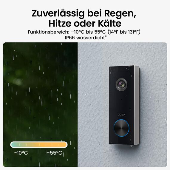 aosu Türklingel mit Kamera 2K Video Türklingel, Verschlüsselte Speicherung klingel Kamera mit K.I. Personenerkennung mit AI, batteriebetrieben, Arbeit mit Alexa