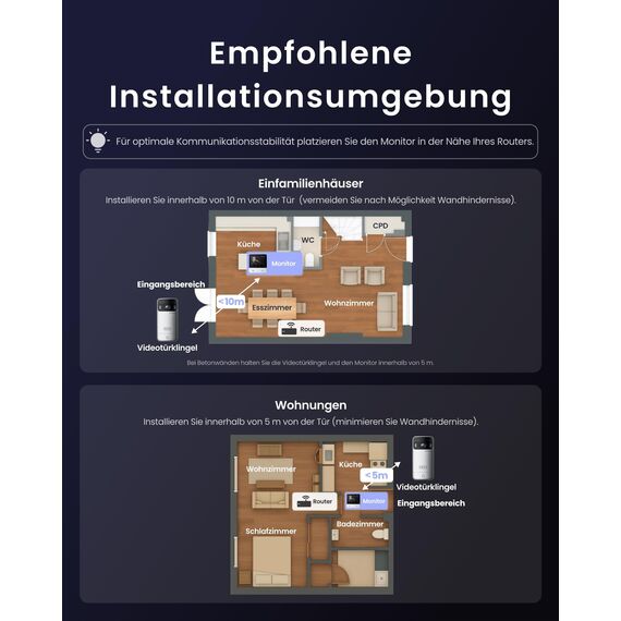 SwitchBot WLAN Türklingel mit Kamera, 2K Video Türklingel mit 4,3 Zoll Farbbildschirm, Smart Türklingel Kamera mit 165° Weitwinkel, 5000 mAh, Zwei-Wege-Audio, Kompatibel mit Alexa