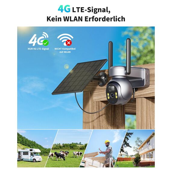 SEHMUA 4G LTE Überwachungskamera Aussen Solar mit SIM Karte - 2K HD PTZ Kabellos Kamera Ohne WLAN Outdoor Akku, 355°/105° Schwenkbar, Farb Nachtsicht, 2-Wege-Audio, PIR Erkennung, IP66
