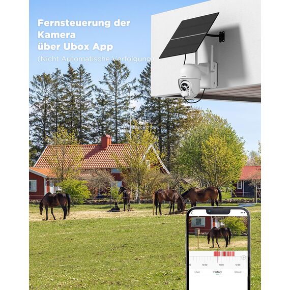 Xega 4G LTE Überwachungskamera mit SIM Karte Aussen【20W Solarpanel】20,000mAh Akku 2K 3MP PTZ Solar Kabellos Überwachungskamera ohne WLAN, 355°/95° Schwenkbar, Farb-Nachtsicht, PIR Erkennung (No WiFi)