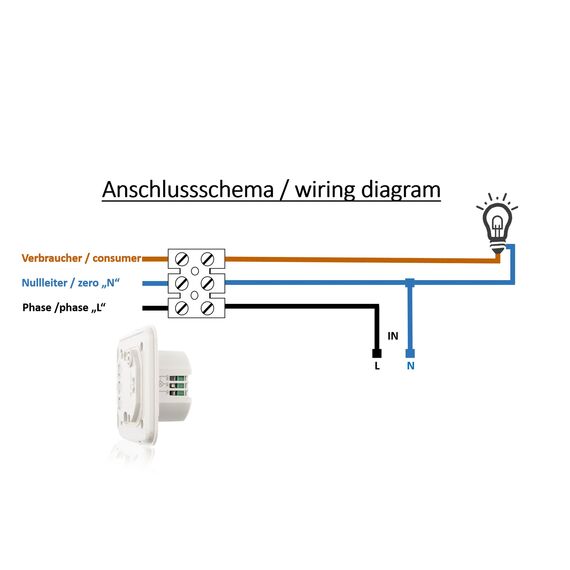HUBER Motion 25 HF Hochfrequenz Bewegungsmelder AP 180° IP44 - LED geeignet, Radar Sensor inkl. Gehäuse, 3-Draht-Technik mit Relais