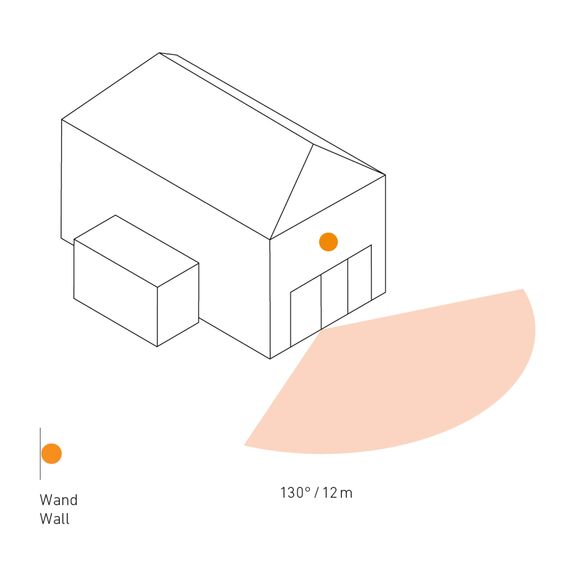 Steinel Bewegungsmelder IS 130-2 weiß, 130° Bewegungssensor, 12 m Reichweite, für den Innen- und Außenbereich, IP 54