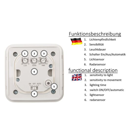 HUBER Motion 25 HF Hochfrequenz Bewegungsmelder AP 180° IP44 - LED geeignet, Radar Sensor inkl. Gehäuse, 3-Draht-Technik mit Relais