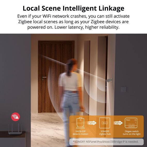 SONOFF SNZB-03P Zigbee Smart Bewegungsmelder,Zigbee3.0 Drahtloser Bewegungssensor,Zigbee Hub Erforderlich,Einstellbare Erkennungszeit Intervalleinstellung,Motion Sensor für Alarmanlage und Smart Home