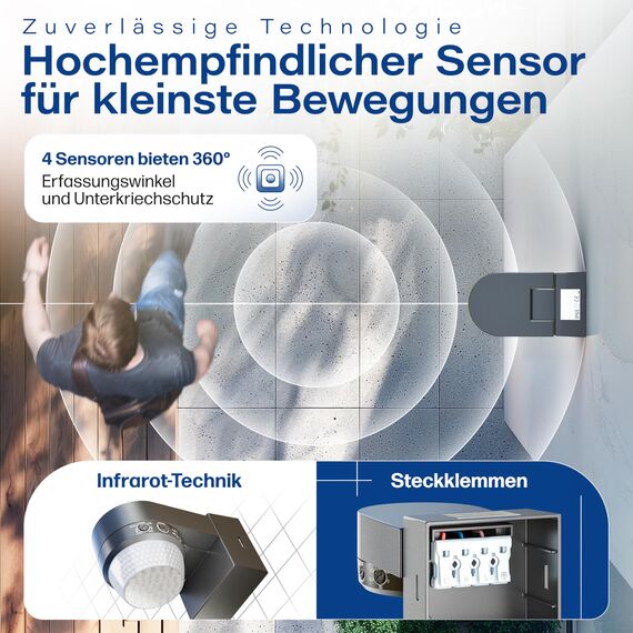 HUBER Motion 100 Infrarot Bewegungsmelder 360° mit 4 Sensoren und Fresnel-Linse - IP65 Bewegungsmelder LED geeignet I inkl. Unterkriechschutz & Bereichsbegrenzung, Wand-/Deckenmontage, anthrazit