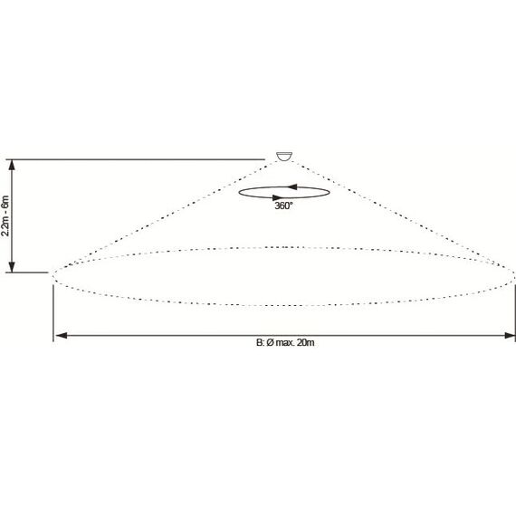 SEBSON Bewegungsmelder Unterputz Außen 20m / 360° - Decken Montage, programmierbar, LED geeignet, Einbauloch Ø63-66mm, PIR Infrarot Sensor, 3-Draht