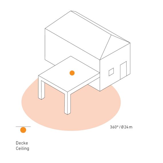Steinel Bewegungsmelder IS 360-3 weiß, 2000 W Schaltlast, 360° PIR Sensor, 12 m Reichweite, LED geeignet, Deckenmontage