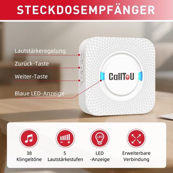 CallToU PIR Bewegungsmelder Alarm mit Durchgangsmelder Funk Türklingel System – Kabellose Durchgangsmelder Ladentür für Einfahrt, Geschäft, Senioren, Patienten, Zuhause, Büro, Garage