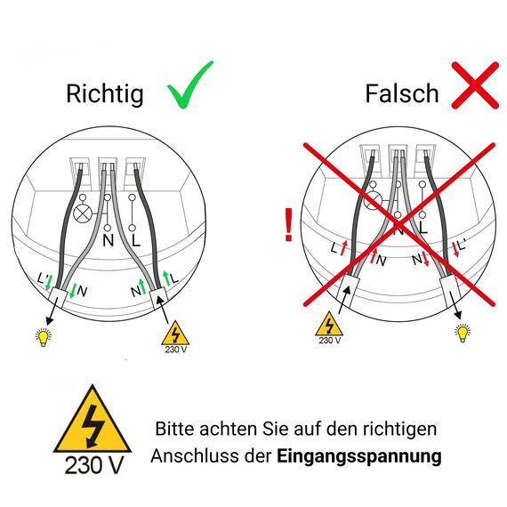 SEBSON Bewegungsmelder Innen Unterputz, LED geeignet, Wand Montage, IR Sensor programmierbar - passend für Hohlraumdose 68mm - Reichweite 9m/160°
