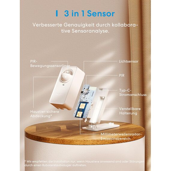 Meross Matter Präsenzmelder, 3-in-1 Smart Anwesenheitssensor mit AI-Erkennung, WLAN Bewegungsmelder mit App-Benachrichtigung, Funktioniert mit Apple HomeKit, Home Assistant, Alexa, Google Home