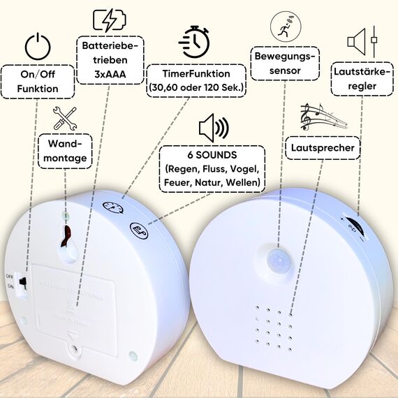GREEN GUARDIA Vogelgezwitscher Soundbox Toilette I Bewegungsmelder Box mit 6 Sounds I Vogelgezwitscher, Wellen, Lagerfeuer, Dschungel, Regen und Fluss I Bewegungssensor & Timer
