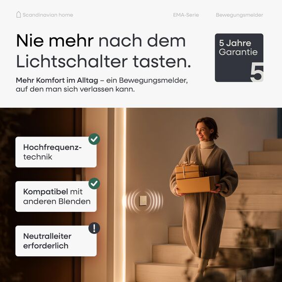 Scandinavian home Bewegungsmelder Innen - HF Bewegungsmelder Lichtschalter Standardmaß 55-180° 15m Erfassung, mit 3-Draht-Technik/Neutralleiter für LED, Unterputz Montage - Weiß Glänzend