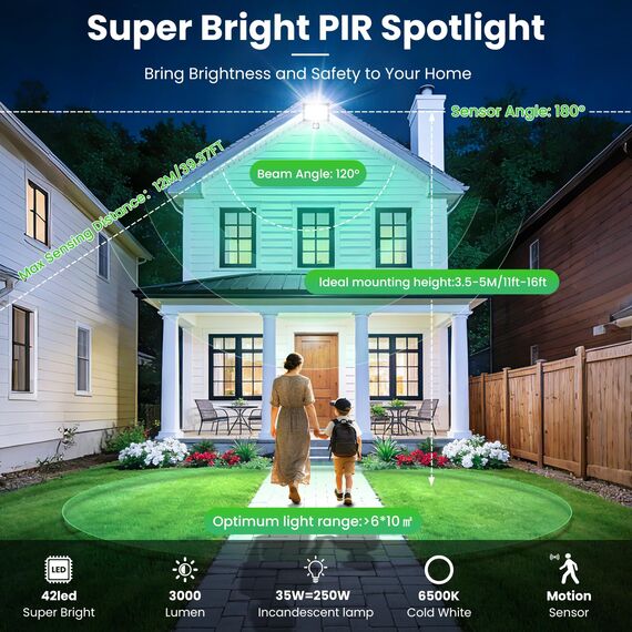 CLY Led Strahler mit Bewegungsmelder Außen, 35W 3000LM Außenstrahler 6500K Kaltweiß LED Fluter Superhell Außenleuchte IP66 Wasserdicht Flutlicht Scheinwerfer Aussen für Garten Garage Hinterhof