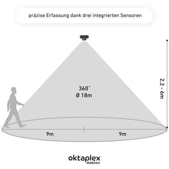 Oktaplex Tim Bewegungsmelder aussen 360 Grad inkl. Fernbedienung Infrarot-Bewegungssensor Decke IP65 anthrazit 230V