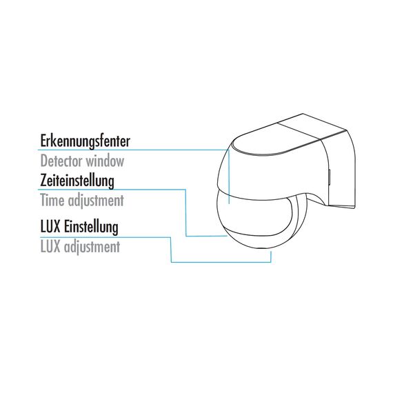 conecto Infrarot Bewegungsmelder innen+außen Aufputz Wand LED 180° schwenkbar neigbar IP44 Dämmerungssensor (1 Stück), weiß
