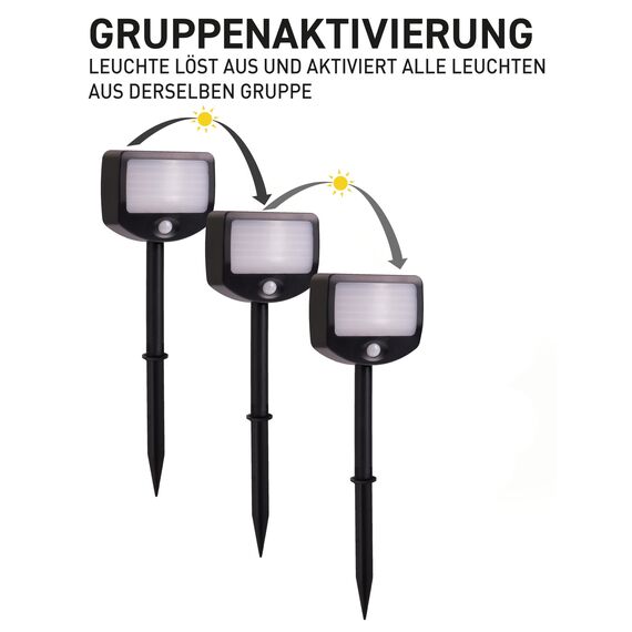 Northpoint LED Batterie Strahler Fluter Sicherheitsleuchte 3er Set mit Funk-Aktivierung Bewegungsmelder Dämmerungssensor (Outdoor)