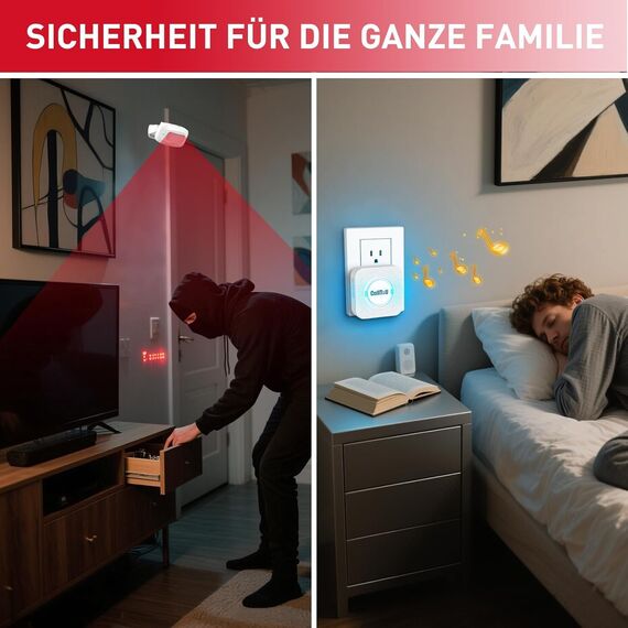 CallToU Bett-Sensor-Alarm und Sturzprävention für ältere Menschen/Demenz/Patienten, drahtlose Pflegekraft, Pager, Bewegungsmelder, Alarmsystem, Bewegungsmelder, Alarmsystem (Weiß, 2-1)