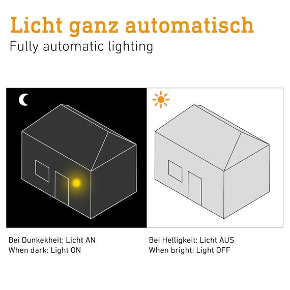 Steinel Dämmerungsschalter NightMatic 2000 weiß, Dämerungssensor für automatische Beleuchtung bei Nacht (Packung mit 2)