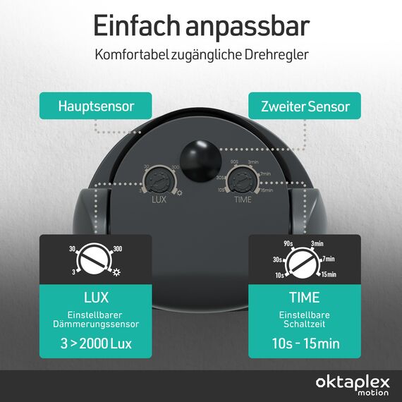 Oktaplex Bea 2er Set Bewegungsmelder Eckmontage Aussen IP65 PIR-Sensor schwenkbar 180° 12m Reichweite 230V anthrazit Aufputz Bewegungssensor