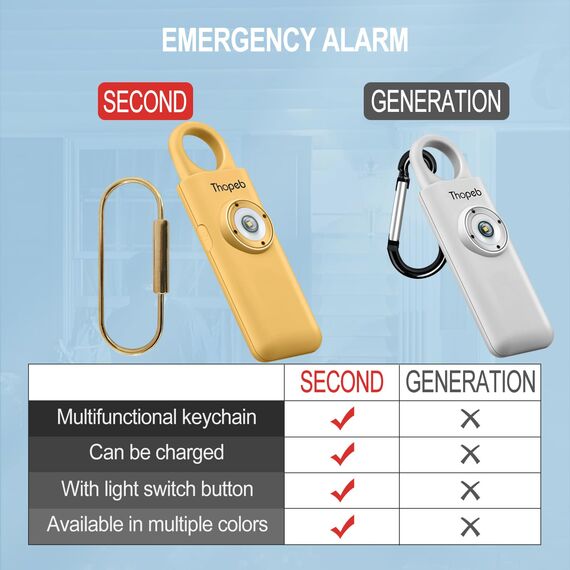 Taschenalarm für Selbstverteidigungs-Schlüsselanhänger, Sirene, wiederaufladbar, persönlicher Sicherheitsalarm für Damen, 135 dB Sirene, Stroboskop, SOS-LED-Licht (Metallic Gold)
