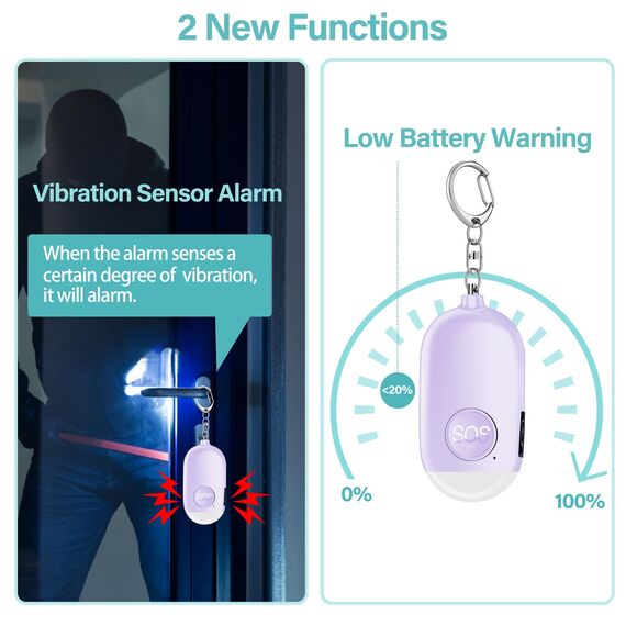 Hion Taschenalarm Frauen,130DB Wiederaufladbar Persönlicher Selbstverteidigung Alarm mit LED-Beleuchtung,Panikalarm Handtaschenalarm Schlüsselanhänger für Frauen,Kinder,ältere Menschen（Violett）