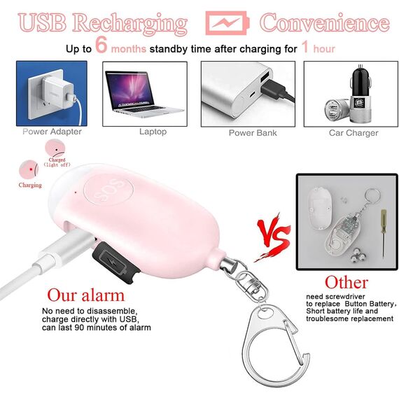 Hion Taschenalarm Frauen,130DB Wiederaufladbar Persönlicher Selbstverteidigung Alarm mit LED-Beleuchtung,Panikalarm Handtaschenalarm Schlüsselanhänger für Frauen,Kinder,ältere Menschen (Weiß)