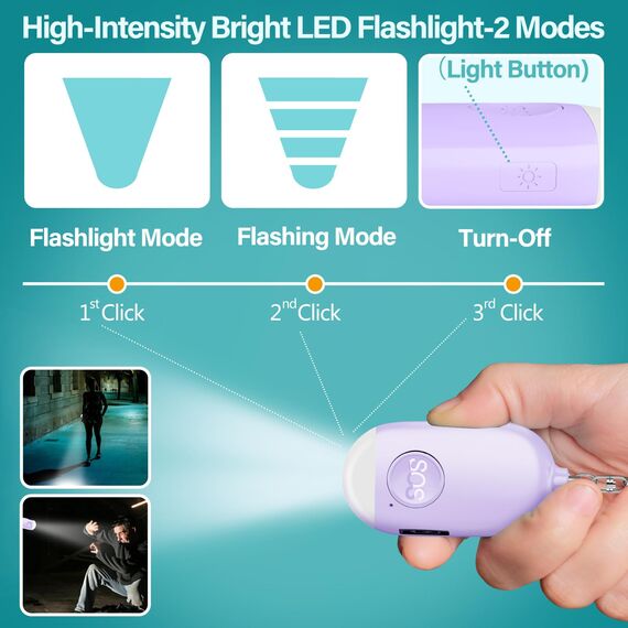 Hion Taschenalarm Frauen,130DB Wiederaufladbar Persönlicher Selbstverteidigung Alarm mit LED-Beleuchtung,Panikalarm Handtaschenalarm Schlüsselanhänger für Frauen,Kinder,ältere Menschen（Violett）