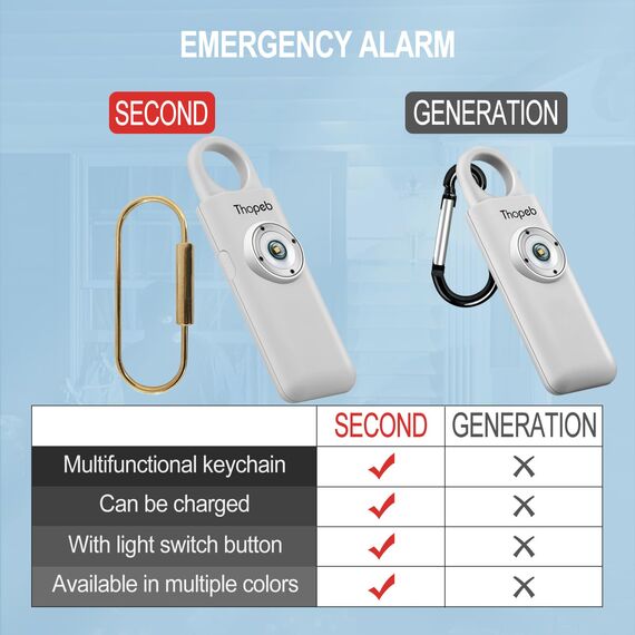 Der Original Persönlicher Alarm Für Frauen, 135 dB Sirene, Wiederaufladbar, Schlüsselanhänger Mit Alarm, Stroboskop, SOS-LED-Licht. Hilft älteren Menschen und Kindern Notruf (Metallic Silver)
