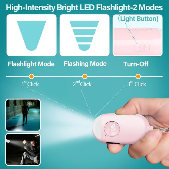 Hion Taschenalarm Frauen,130DB Wiederaufladbar Persönlicher Selbstverteidigung Alarm mit LED-Beleuchtung,Panikalarm Handtaschenalarm Schlüsselanhänger für Frauen,Kinder,ältere Menschen（Rosa）